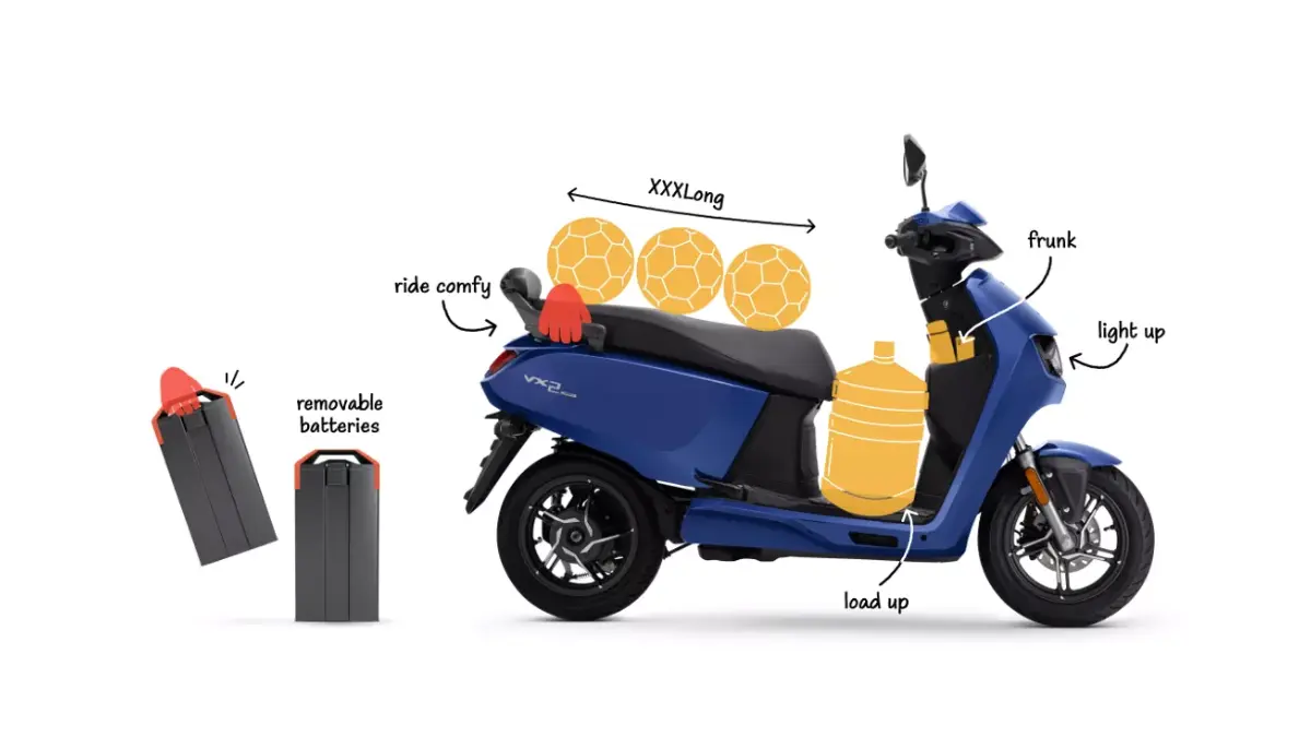 Hero Vida VX2